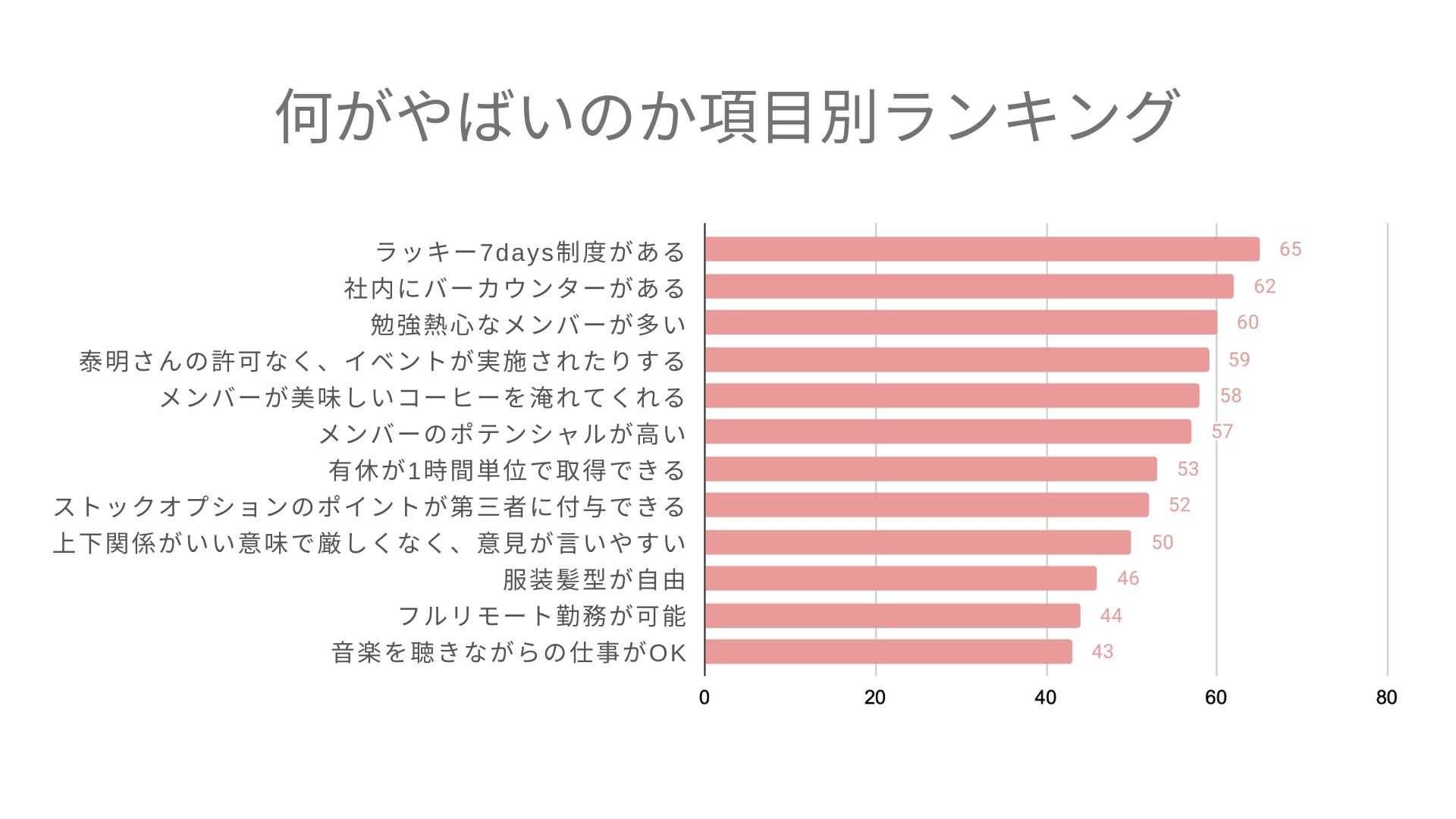 サーガ 意味