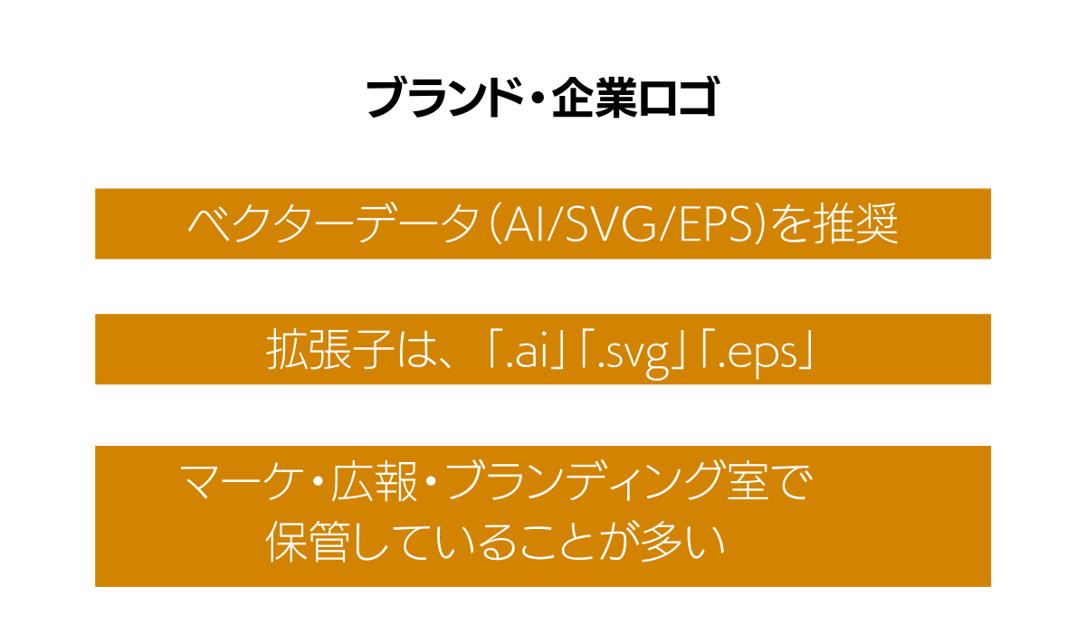 ブランド・企業ロゴデータの受け渡し