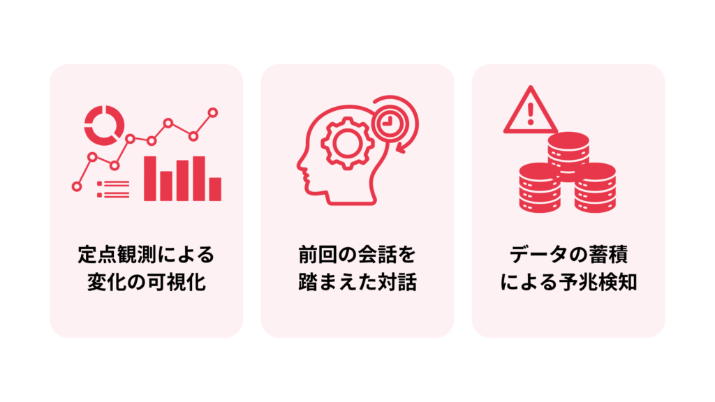 AI面談_特許取得