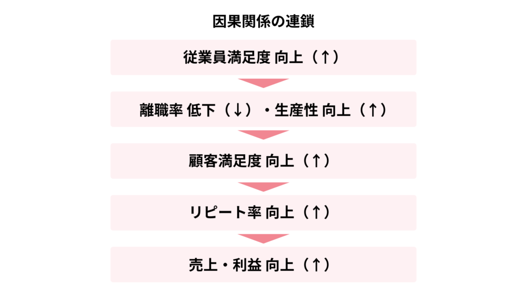 AI面談_特許取得