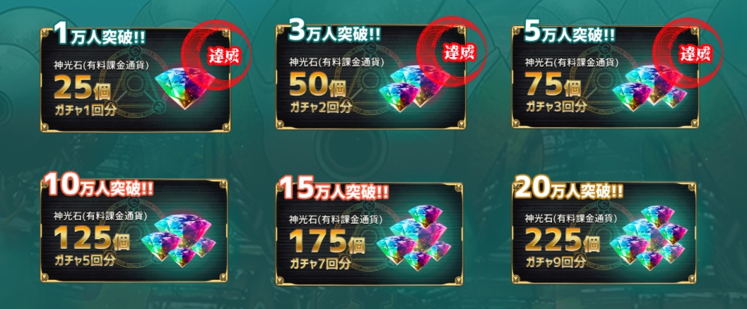 現時点で5万人達成特典の「神光石75個(ガチャ3回分)」を全員にプレゼントすることが確定しており、次回は10万人達成で「神光石125個(ガチャ5回分)」を全員にプレゼント