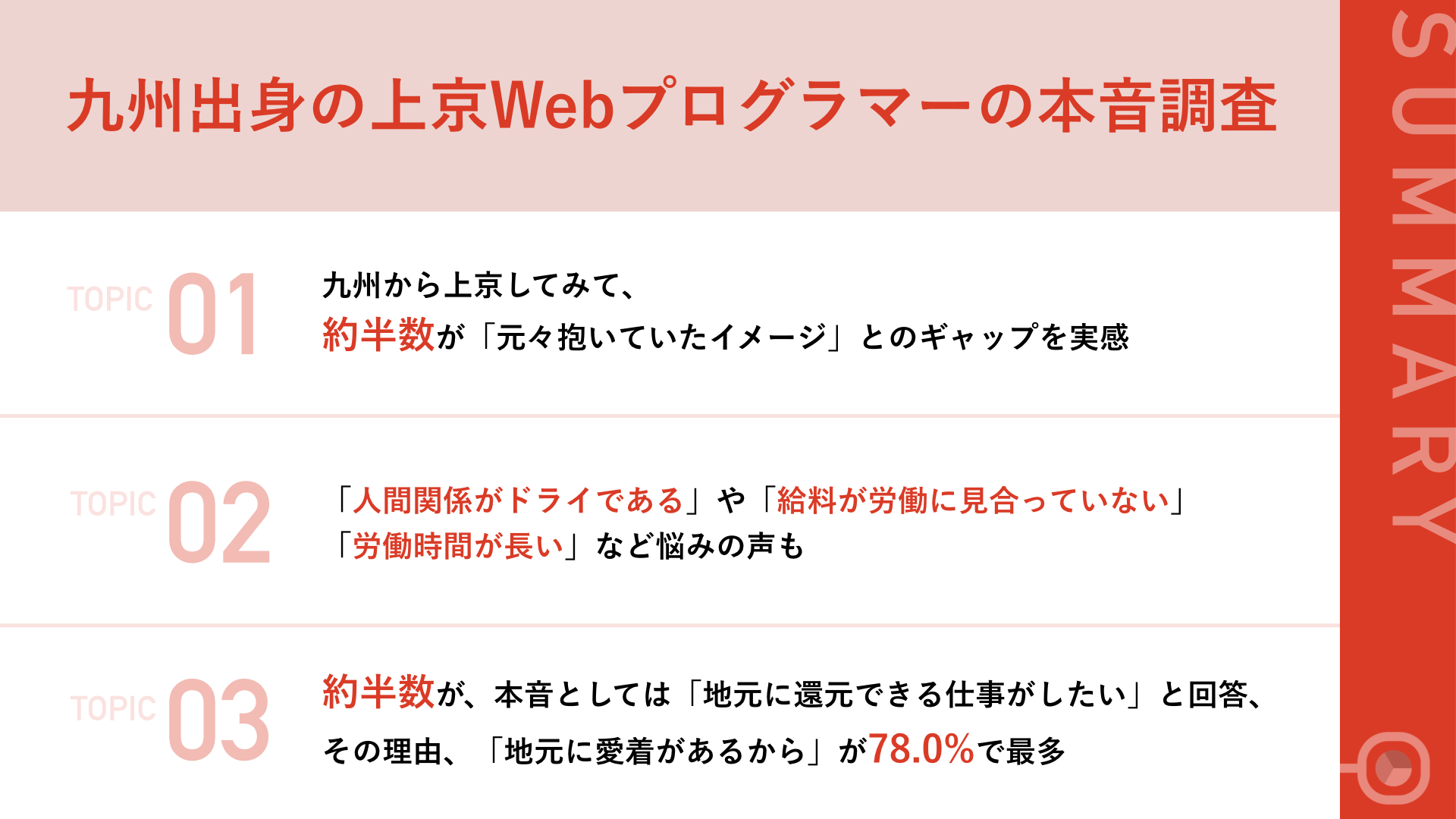 ブログ：サムネイル画像