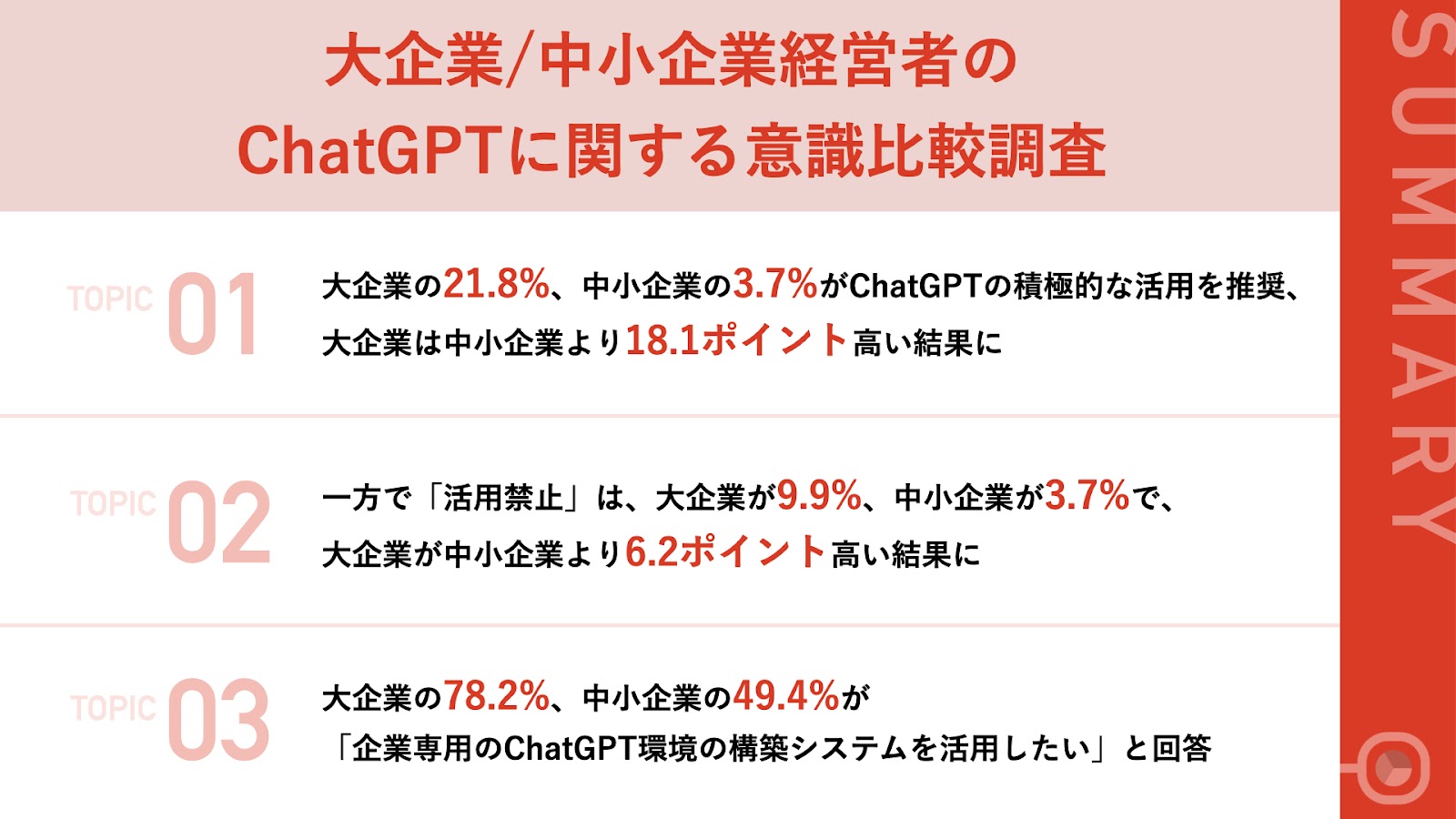 ブログ：サムネイル画像