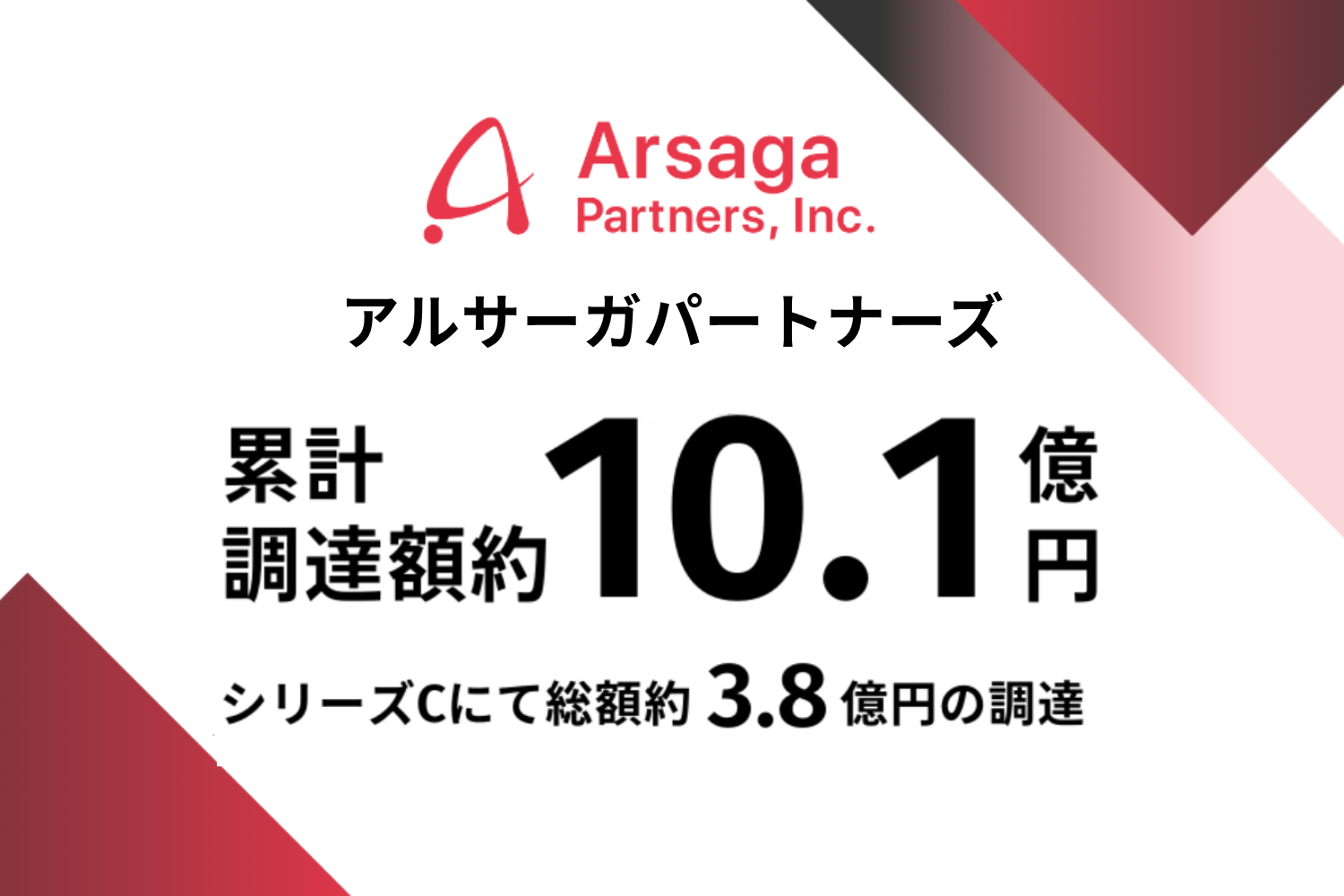ブログ：サムネイル画像