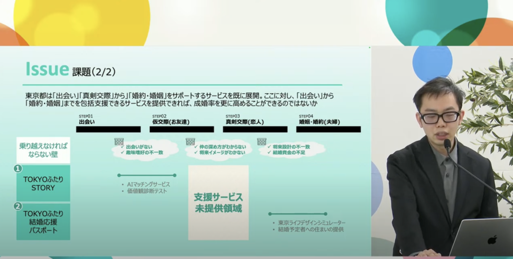 少子化と婚姻数減少への課題 アルサーガパートナーズ