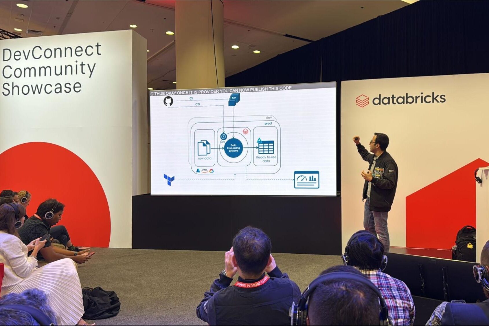 Databricks DATA+AI SUMMIT 2025　セッション