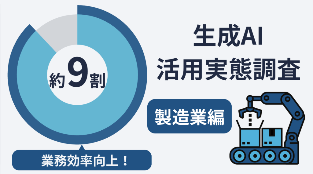 research manufacturing Generation AI