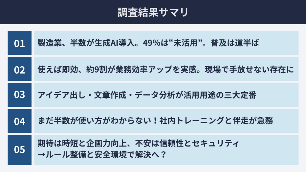 research manufacturing Generation AI