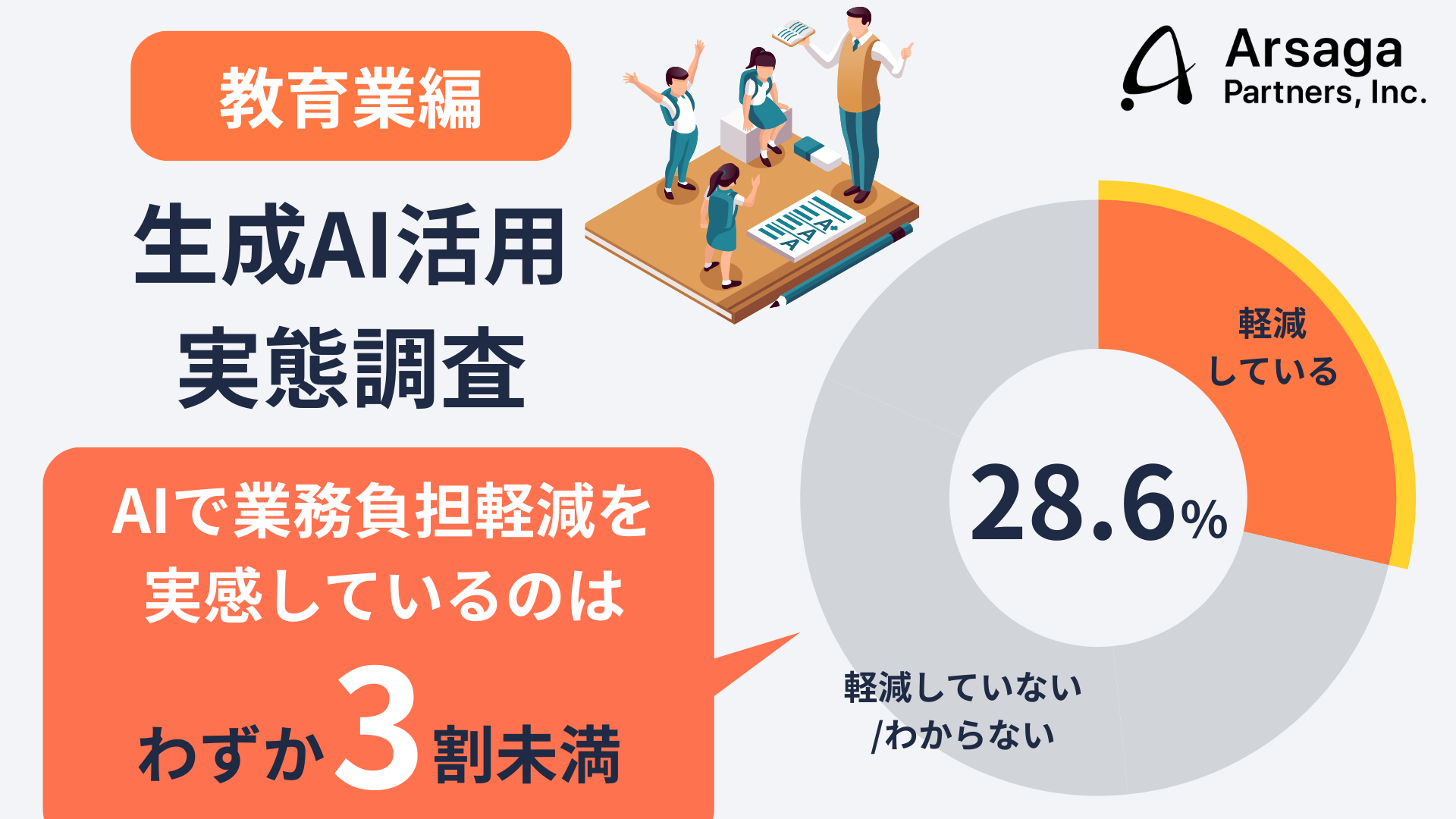 ブログ：サムネイル画像