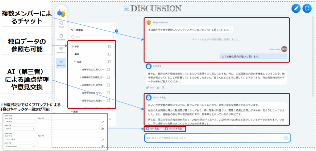 アイミー　ディスカッション機能