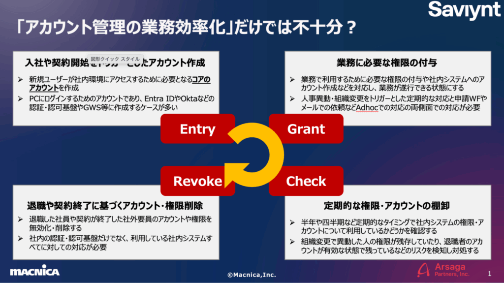 マクニカ アルサーガパートナーズ セミナー