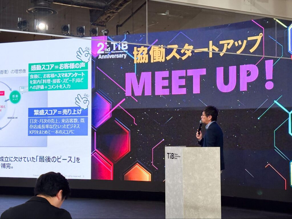 Open Innovation Day 東京都