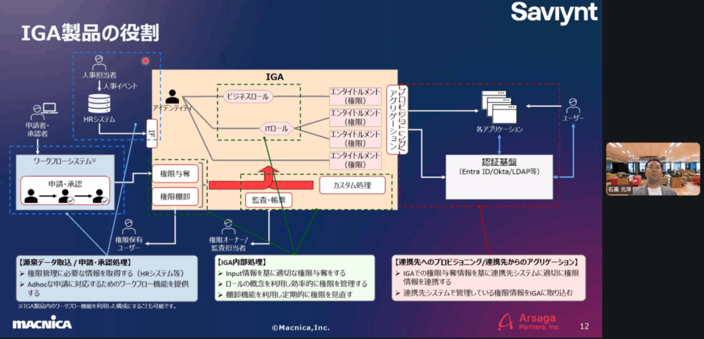 マクニカ アルサーガパートナーズ セミナー