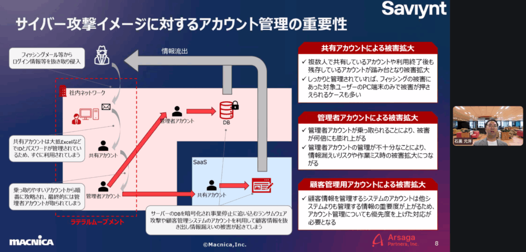 マクニカ アルサーガパートナーズ セミナー