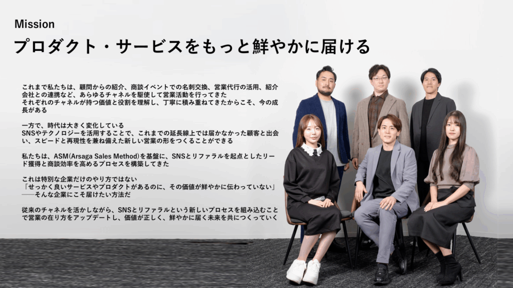 ソーシャルセリング　ミッション