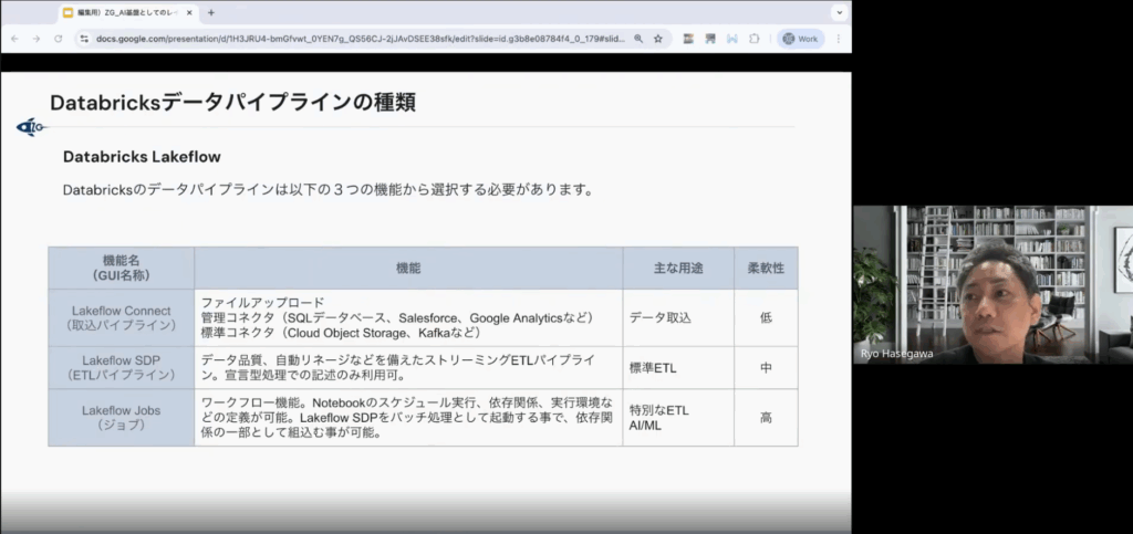 長谷川さん勉強会②