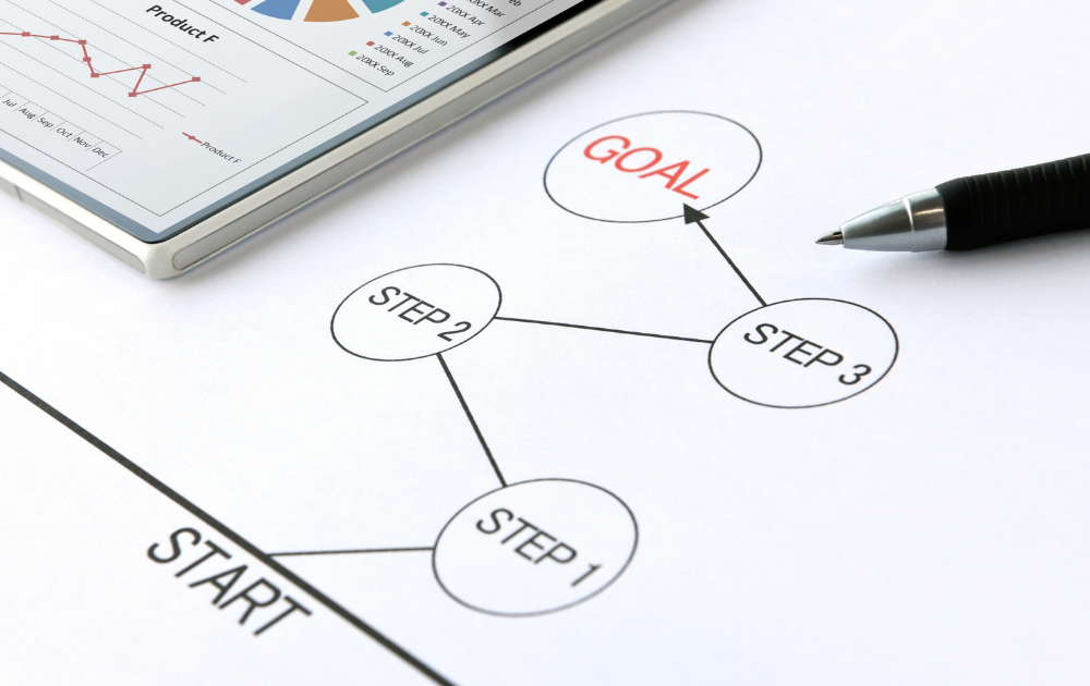 生成AI運用の要　LLMOpsとは