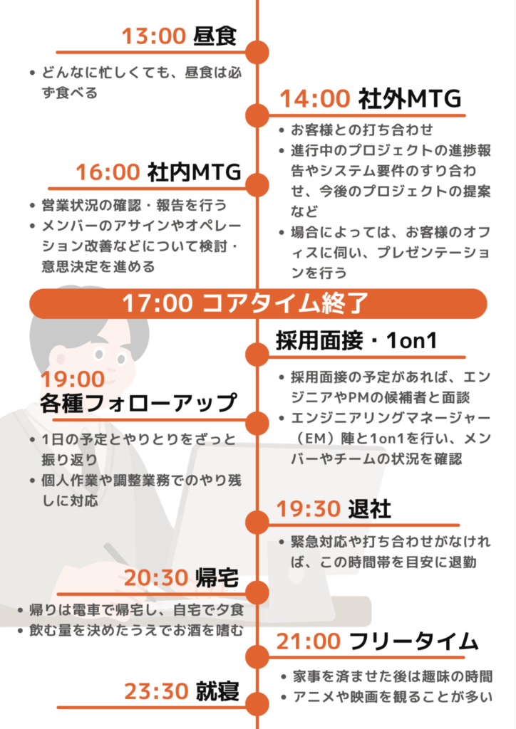 働き方特集01　1人目
