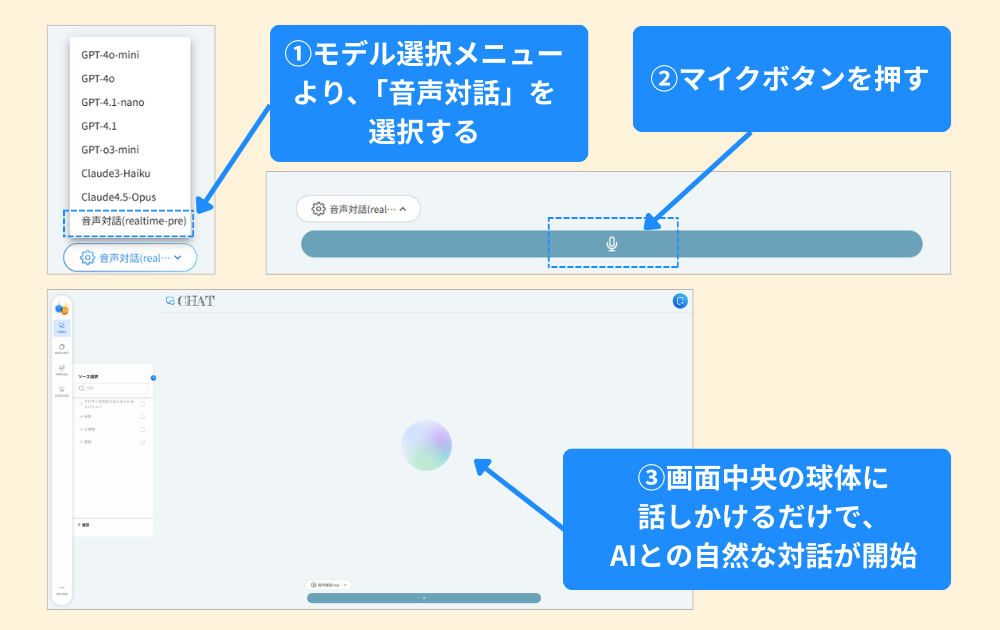 AI+Me　新機能