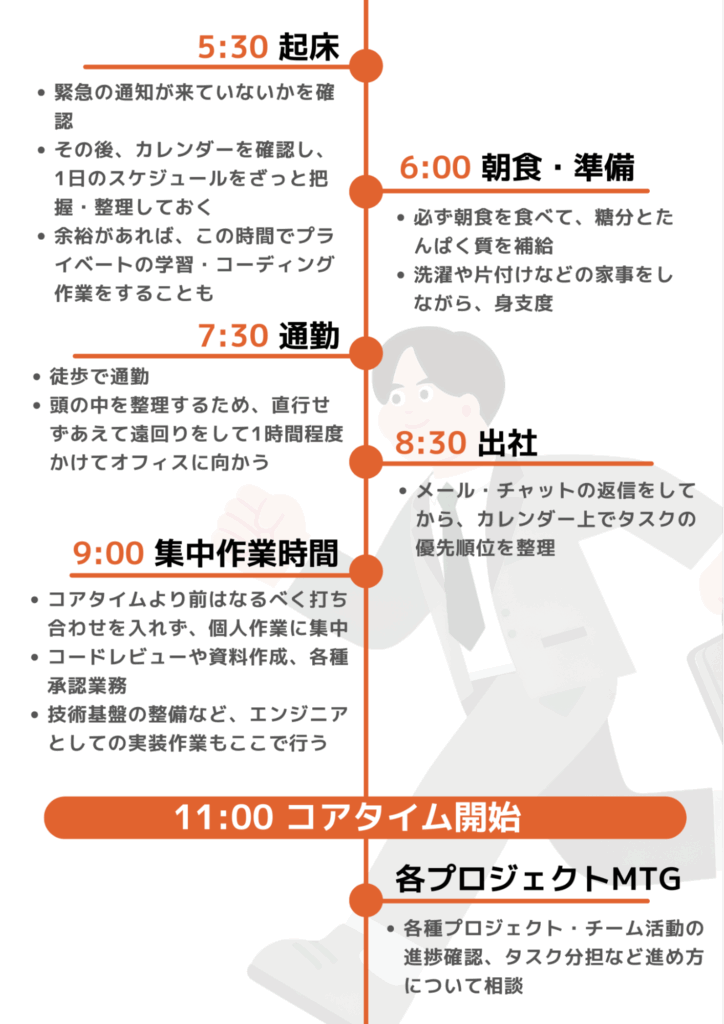 働き方特集01　1人目