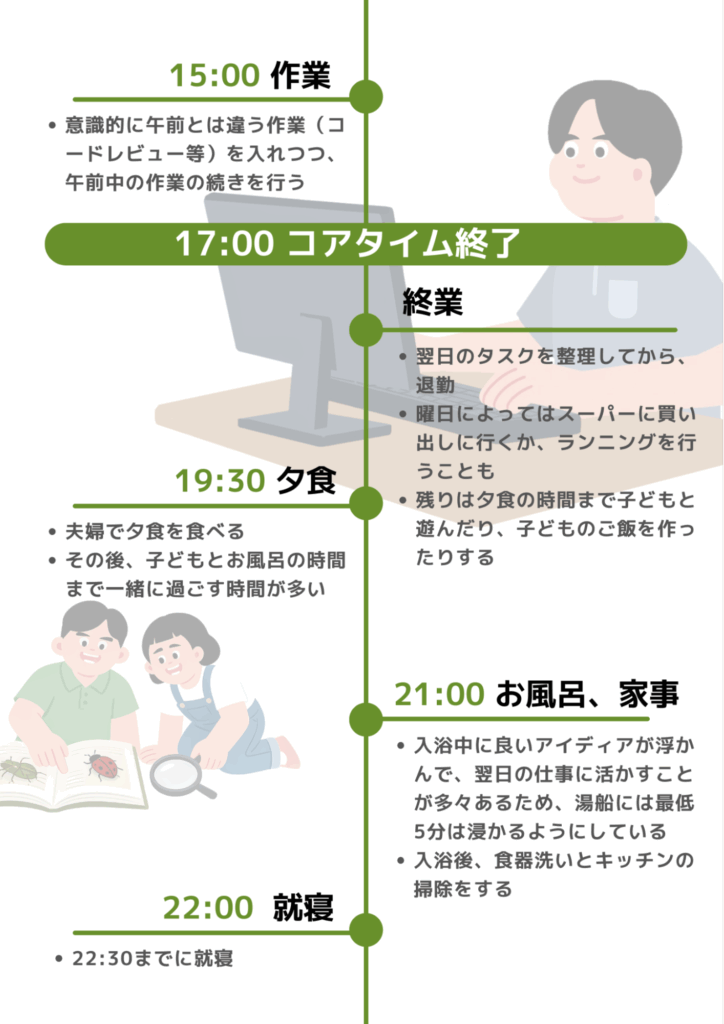 働き方特集01　3人目（フルリモ）