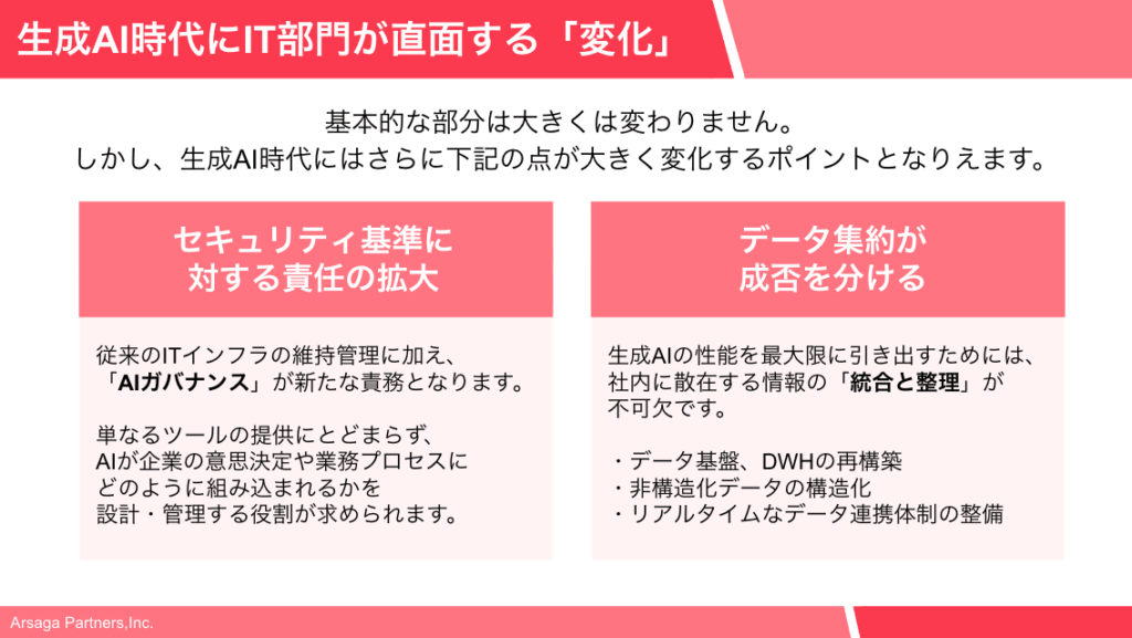 不動産・建設DXカンファレンス