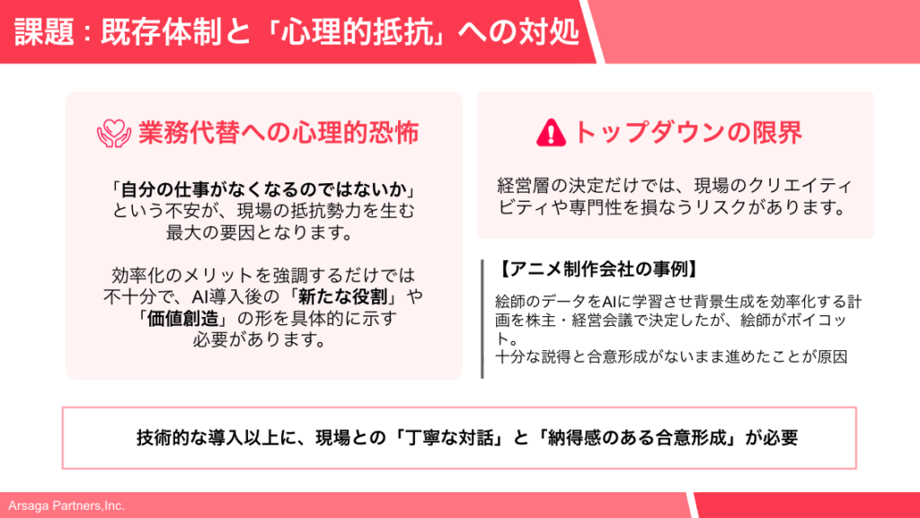 不動産・建設DXカンファレンス