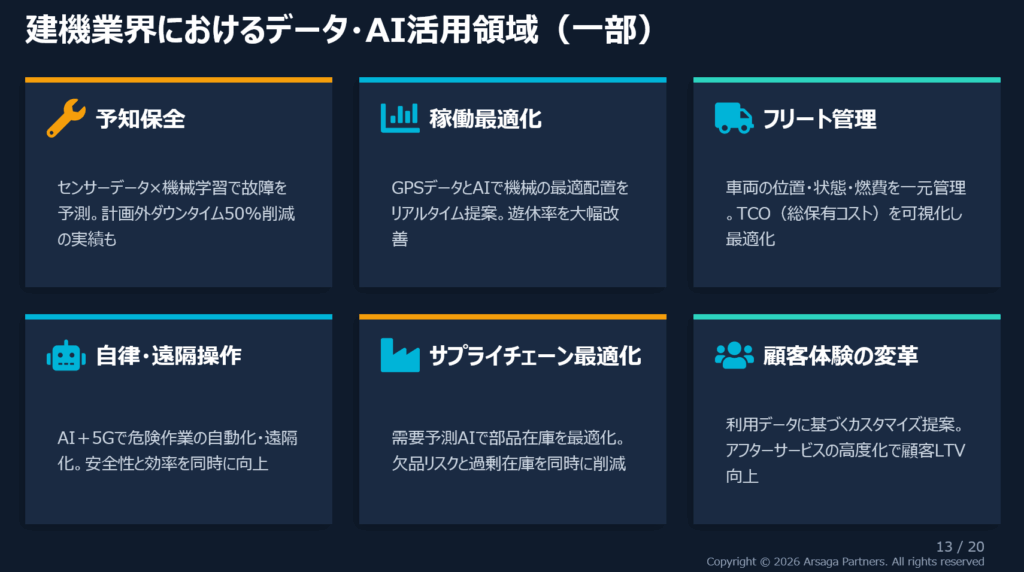 IrisXイベレポ