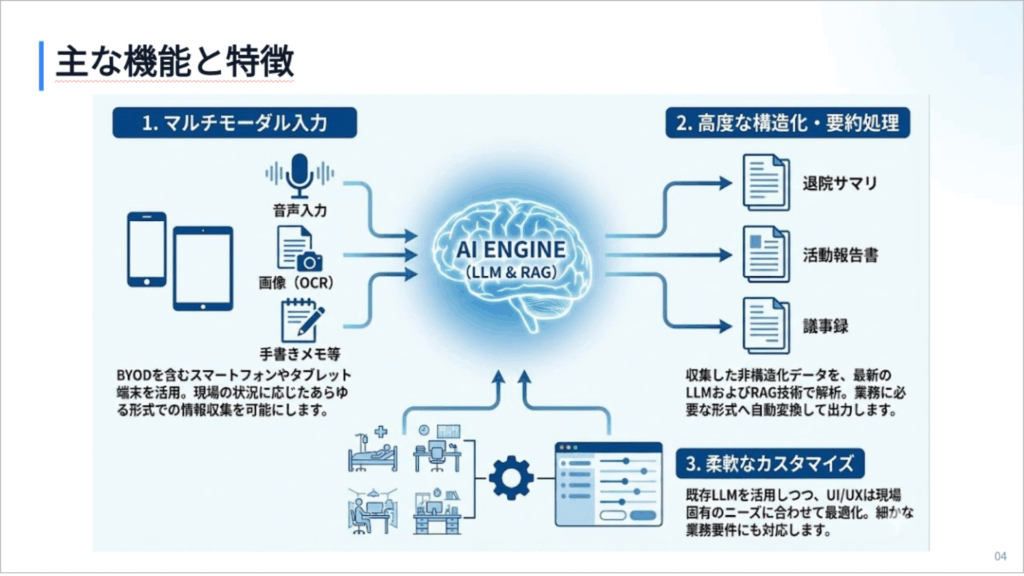 東京都 随意契約認定企業