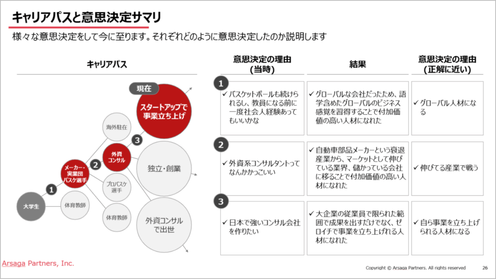 新潟大学イベレポ