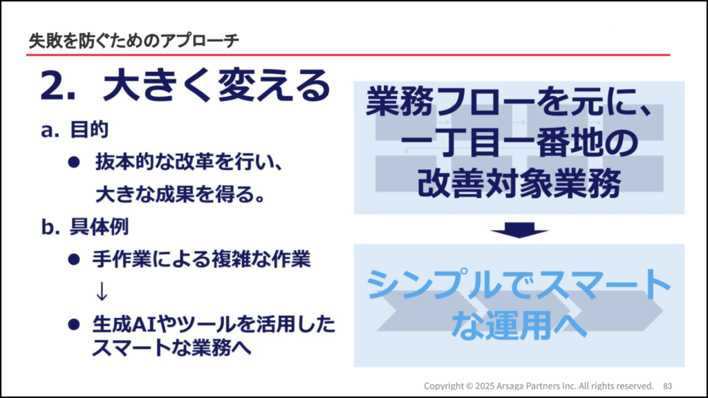 熊本銀行セミナー　