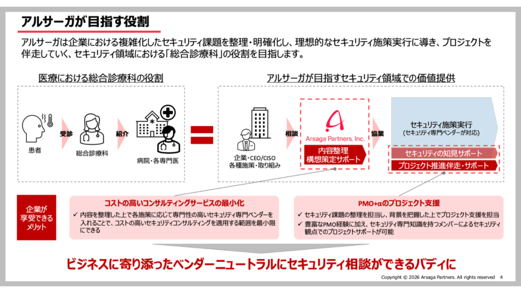 OneTrust