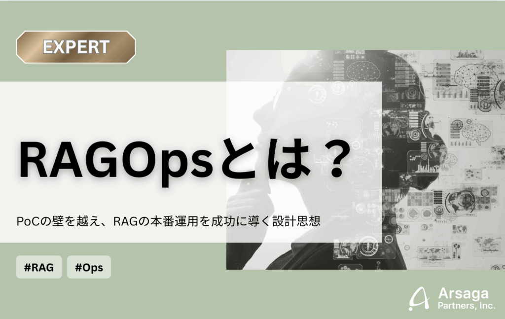 RAGOps