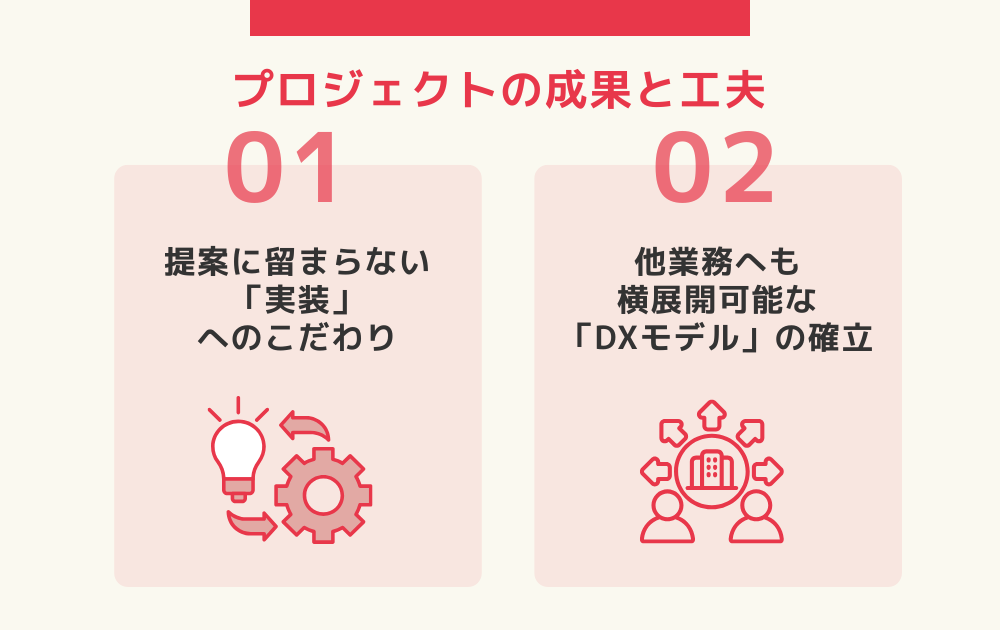 大規模自治体における人事異動業務のBPR・DX支援