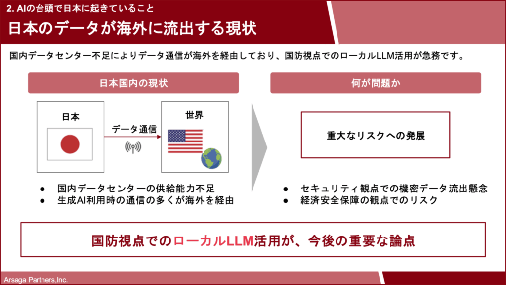オルクドールピッチ