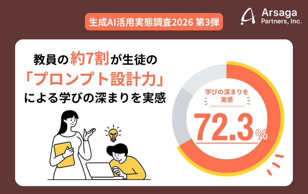 ブログ：サムネイル画像