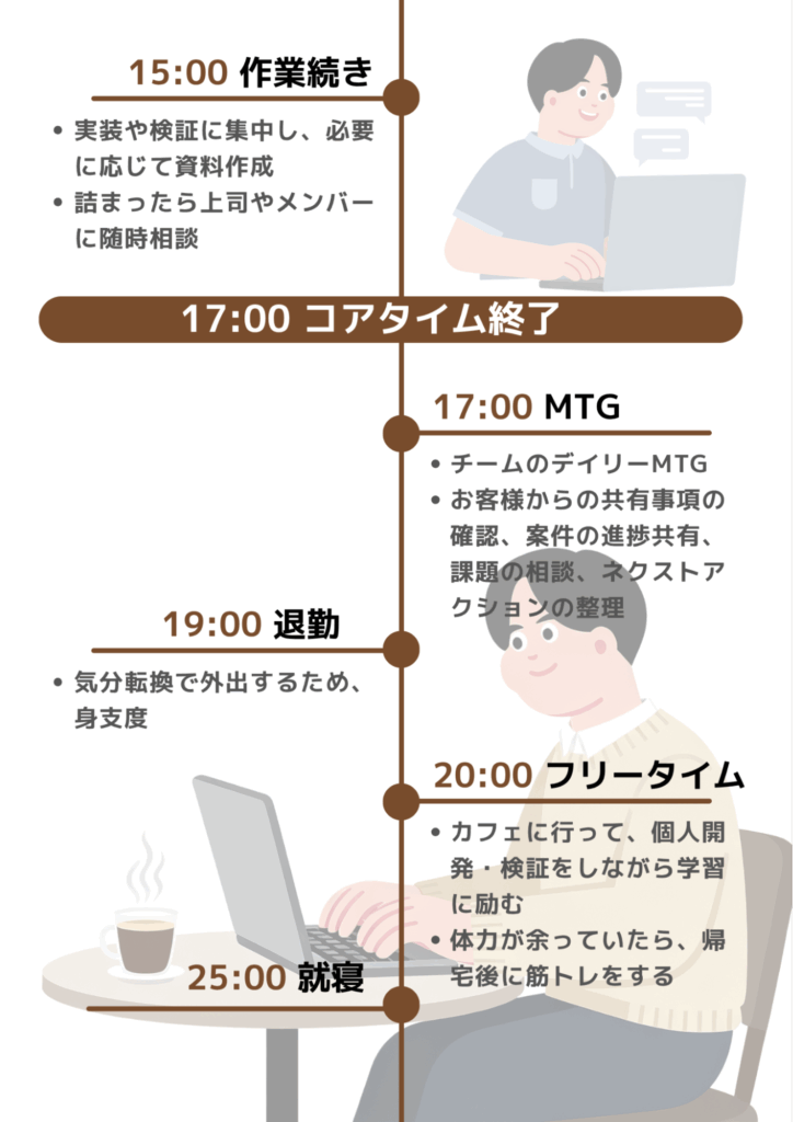 働き方特集_コンサル_3人目04