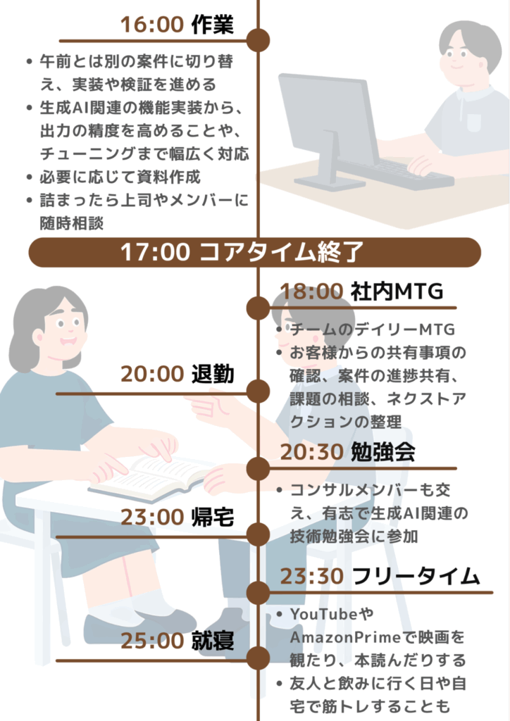 働き方特集_コンサル_3人目02