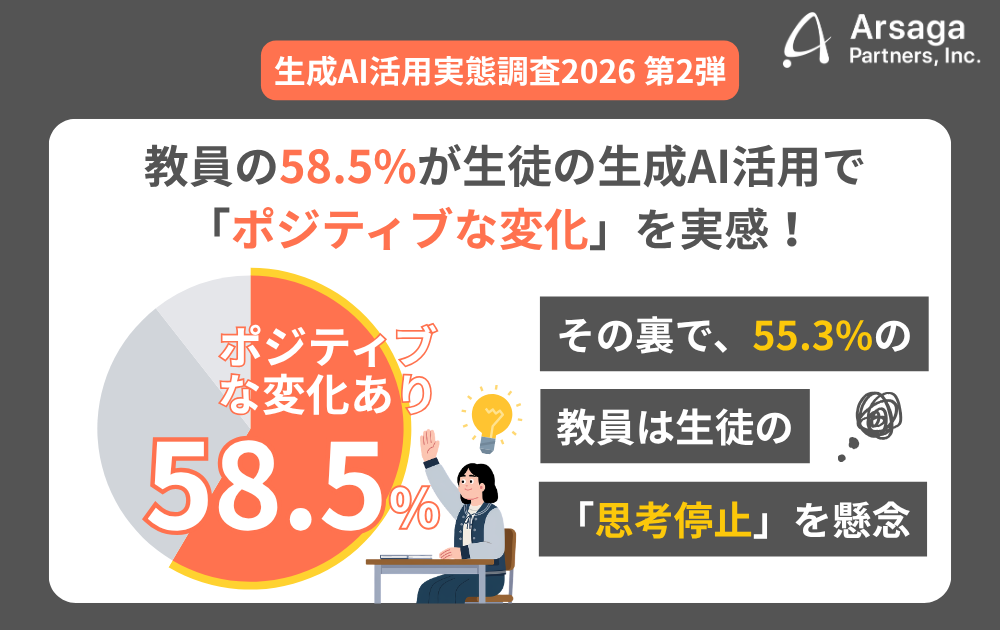 ブログ：サムネイル画像