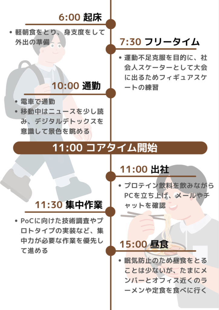 働き方特集_コンサル_3人目01