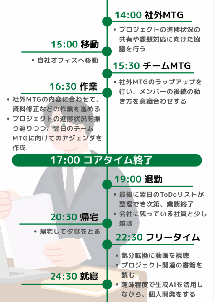 働き方特集_コンサル_2人目02