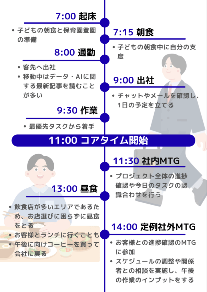 働き方特集_コンサル_1人目01