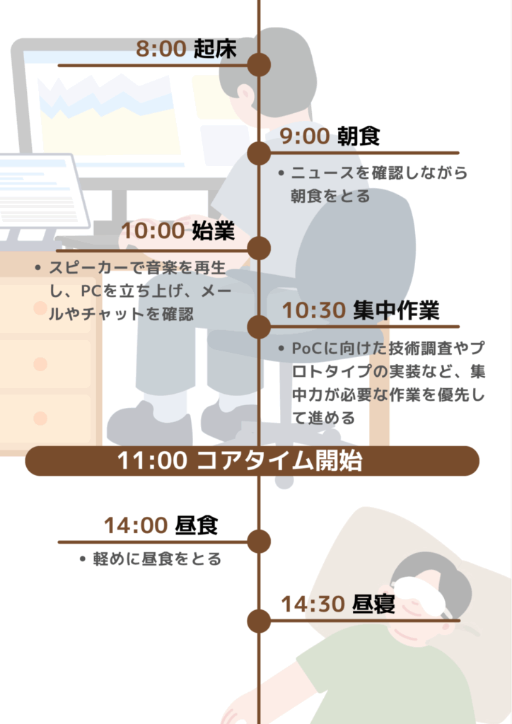 働き方特集_コンサル_3人目03