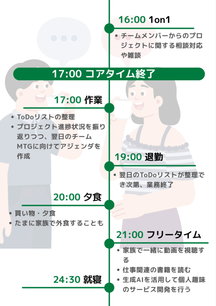 働き方特集_コンサル_2人目04