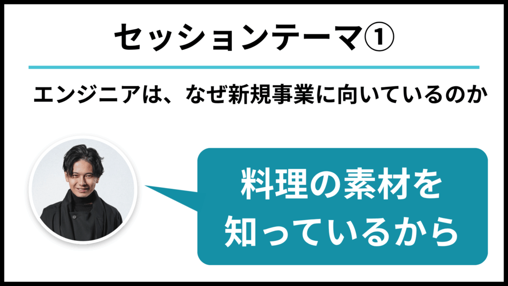 TISI登壇