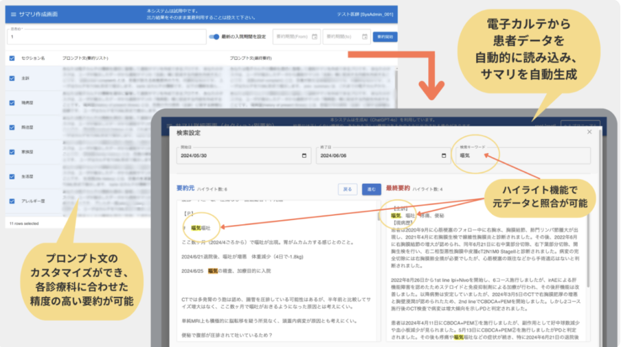 医療現場 生成AI活用