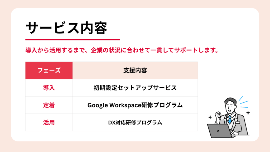 Google Workspace導入支援サービス 04